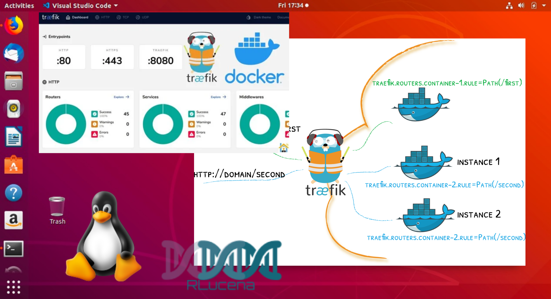 DIFERENTES PORTAS P/ DIFERENTES CONTÊINERES COM O TRAEFIK